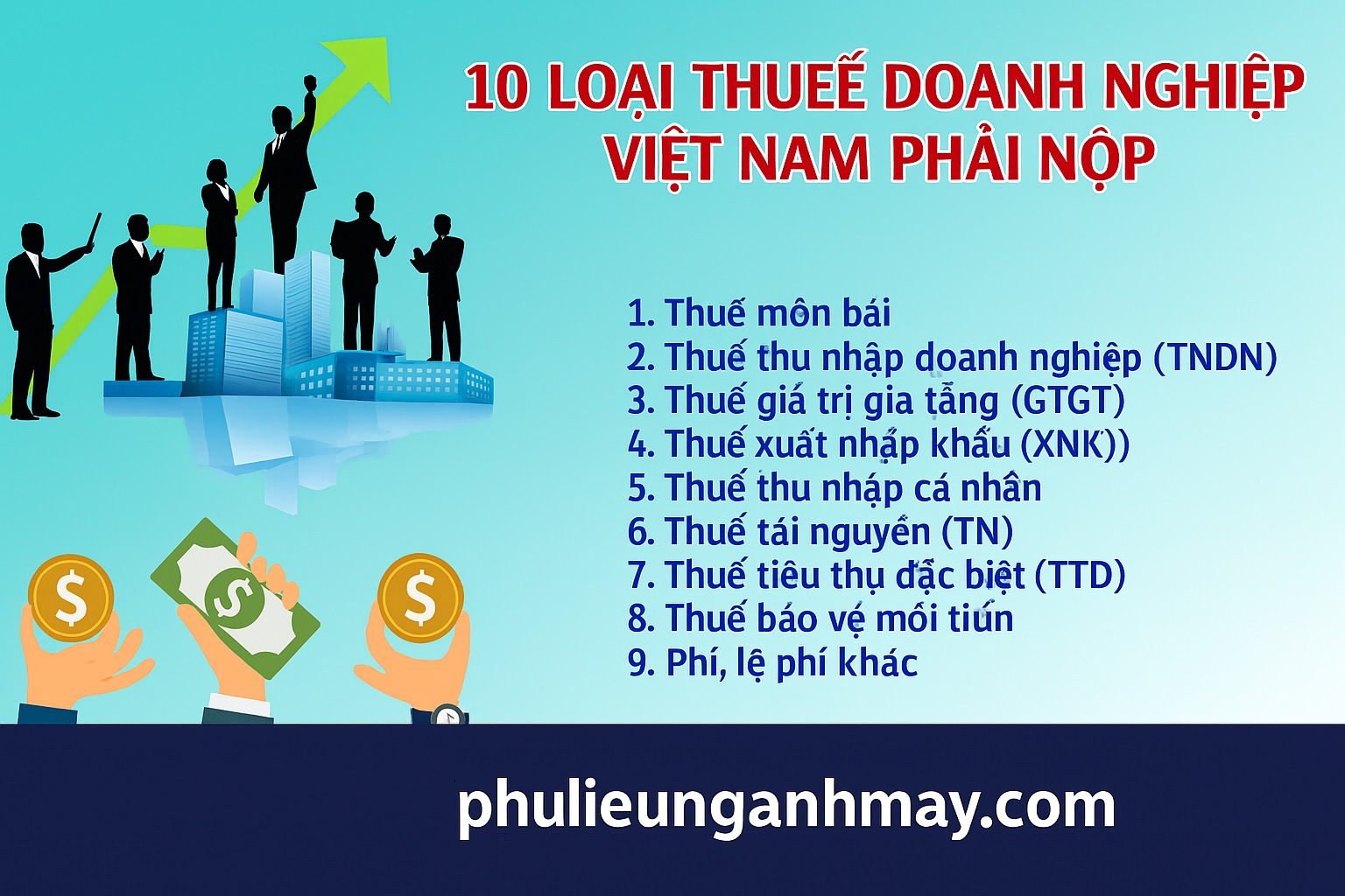 Các Loại Thuế Doanh Nghiệp Phải Đóng Năm 2025 Tại Việt Nam